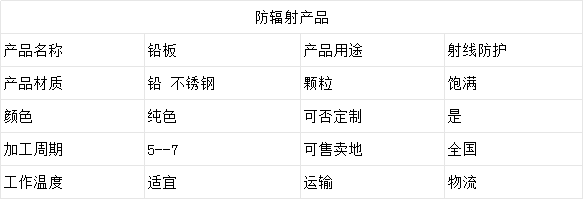 金昌铅板.png